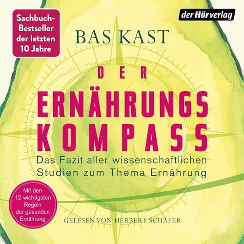 Der Ernährungskompass Titelbild