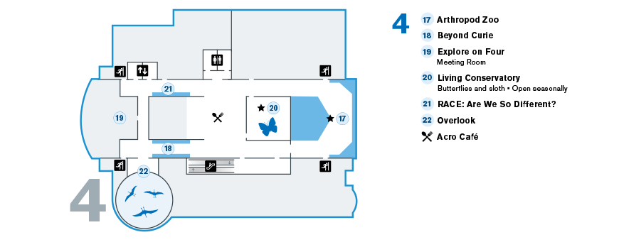 NEC Fourth Floor