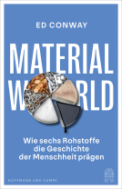 Material World