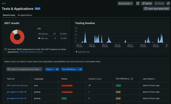 Tests and applications dashboard