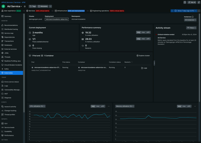 AI-strengthened out-of-the-box insights