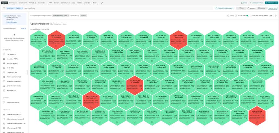 Quickly detect alerting entities to pinpoint problems in your network.