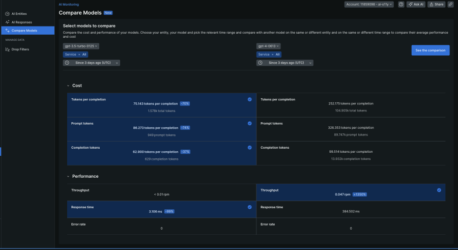 Visão de comparação de modelos no AI Monitoring