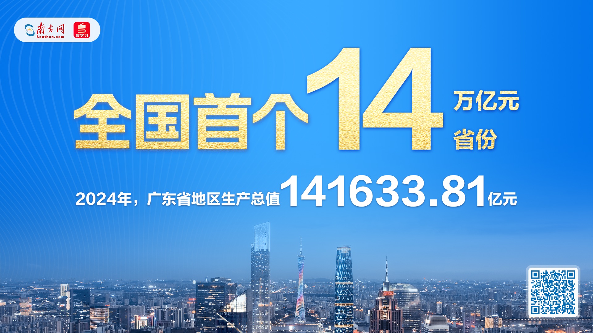 2024年广东GDP增长3.5% 新动能产业增势良好