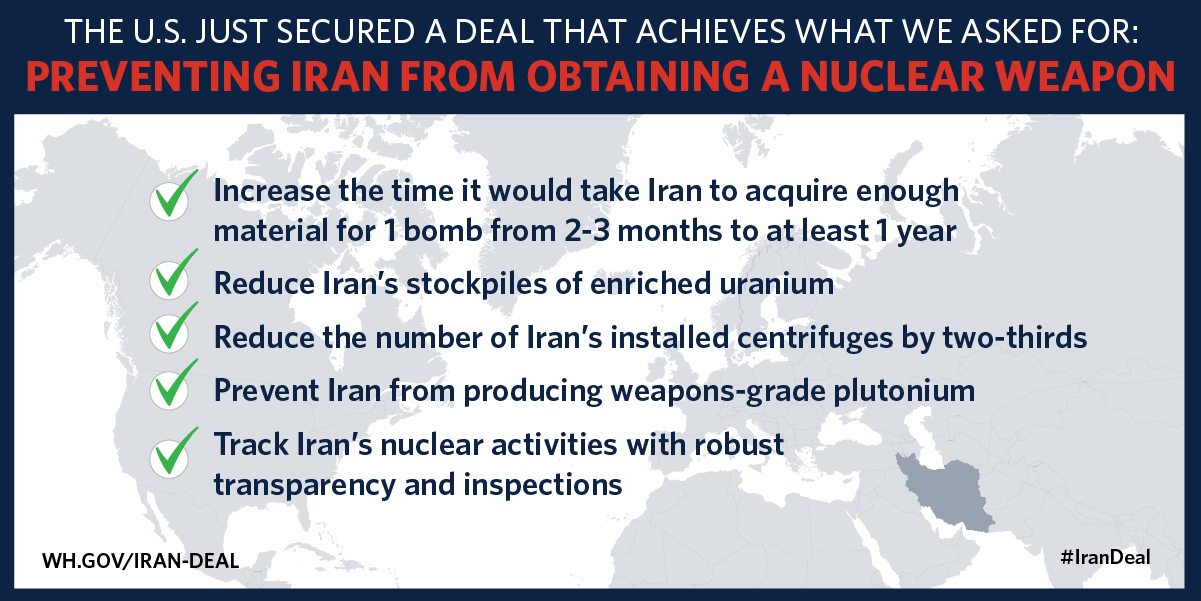 Under the framework for an Iran nuclear deal Iran's uranium enrichment pathway to a weapon will be shut down