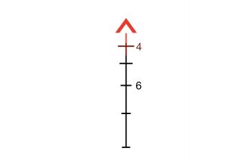 Image of Trijicon Red Chevron BAC Flattop .308