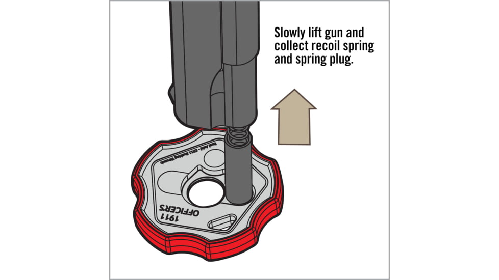 Real Avid 1911 Smart Wrench AV1911SW