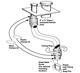 Image of Intertherm 914229B Sloped Roof Flashing Ventilaire IV Powered / Sloped Vent Kit 3/12