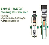 Image of Redding Reloading Type S Match Bushing Full Die Set