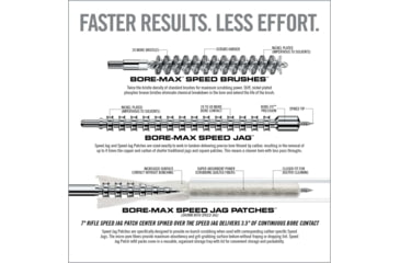 Image of Real Avid Bore-Max Speed Clean Upgrade Set, 7.62mm 30 Cal Rifle, AVBMSET30