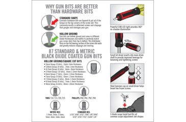 Image of Real Avid Smart Drive 90 Piece Gunsmithing Kit w/ Force Assist, AVSD90