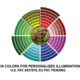 Leapers UTG 3-9x40 1in Hunter Scope,AO,36-color Mil-dot, Airgun Rings, SCP-U394AOIED