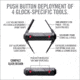 Real Avid 4-In-1 Tool For Glock, AVGLOCK41