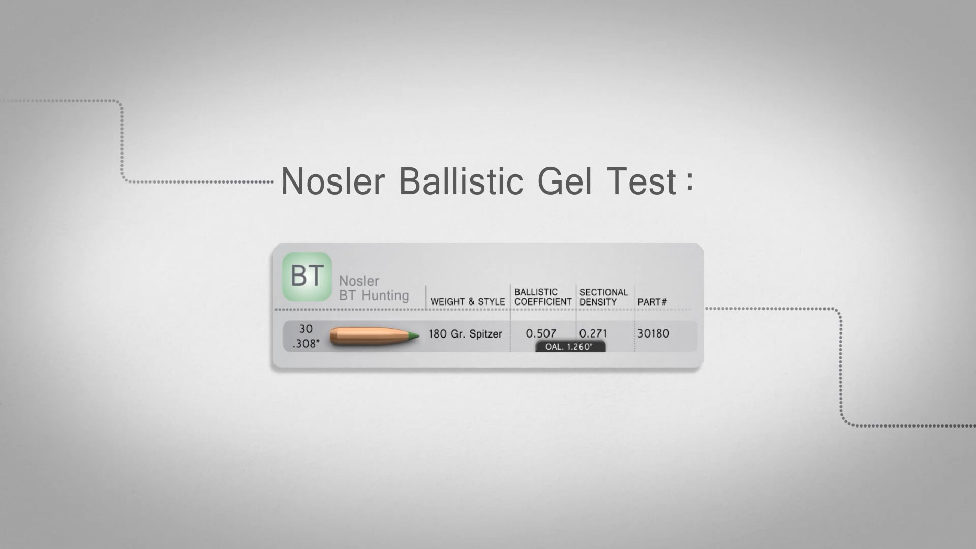 opplanet nosler ballistic gel test video