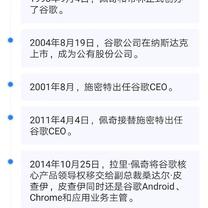 程序员那些破事于2019-12-04 13:23发布的图片