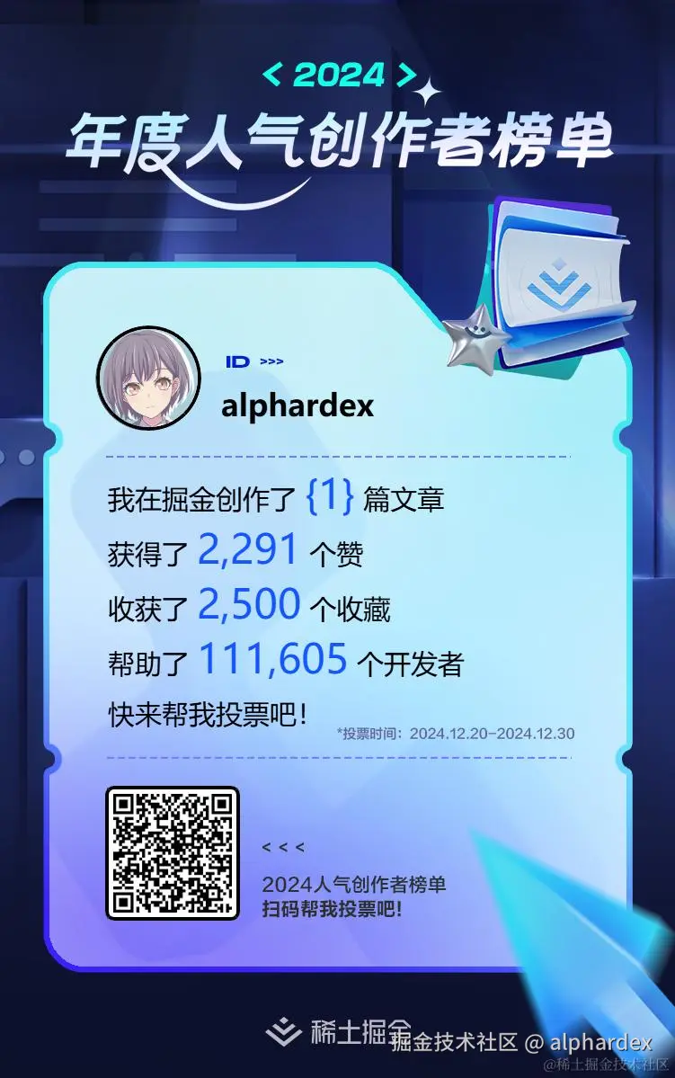 alphardex于2024-12-20 11:29发布的图片