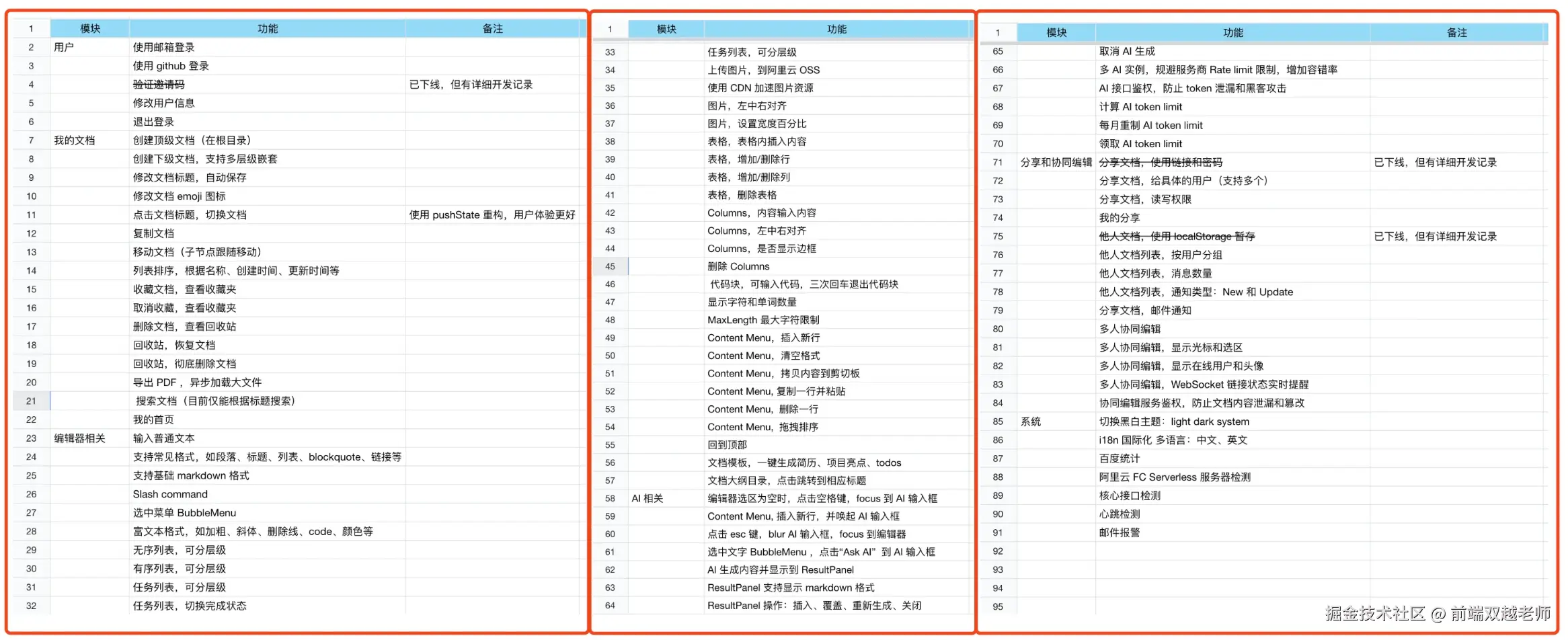 前端双越老师于2024-12-12 09:17发布的图片