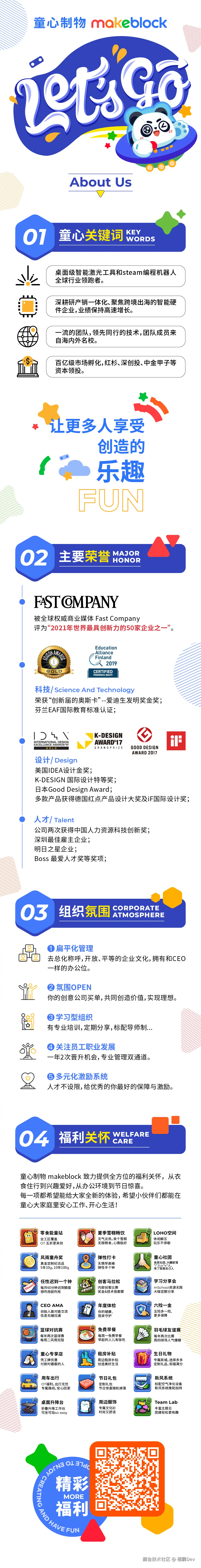 楷鹏Dev于2024-11-27 10:31发布的图片