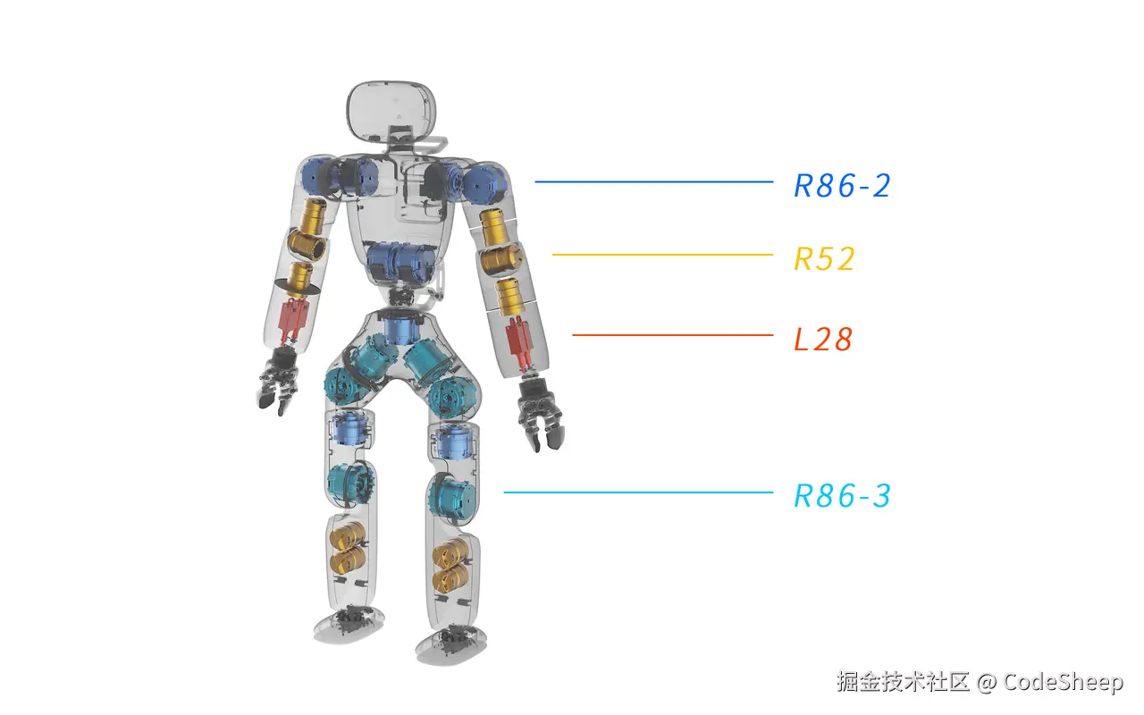 灵犀X1整机结构