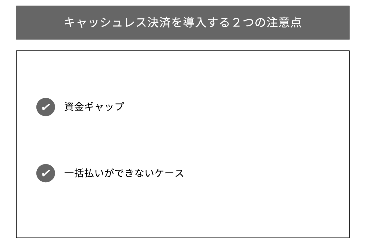 資金ギャップ、一括払いができないケース