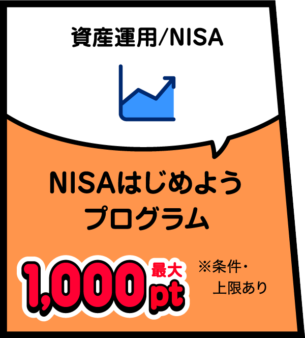 資産運用/NISA NISA始めようプログラム 最大1,000pt※条件・上限あり