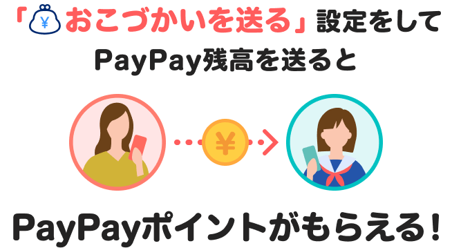 ［おこづかいを送る］設定をしてPayPay残高を送るとPayPayポイントがもらえる！