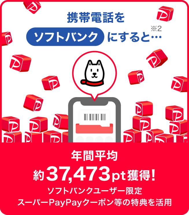 携帯電話をソフトバンクにすると…(※2)年間平均約37,473pt獲得！ ソフトバンクユーザー限定スーパーPayPayクーポン等の特典を活用