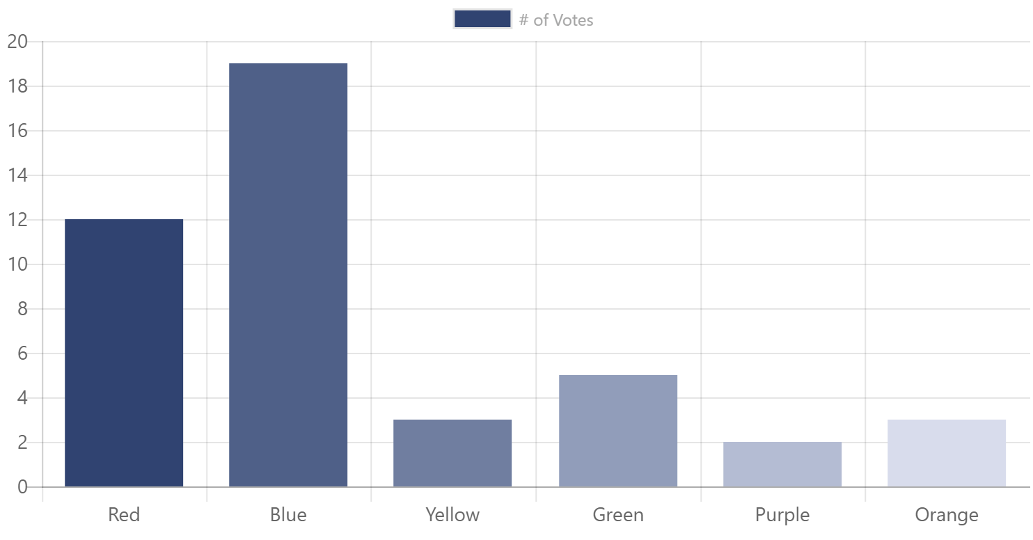 ChartControl using the Office Monochromatic 1 color palette