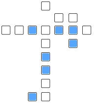 Data Portal