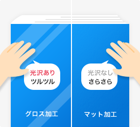 表紙はグロスかマット加工から選べます