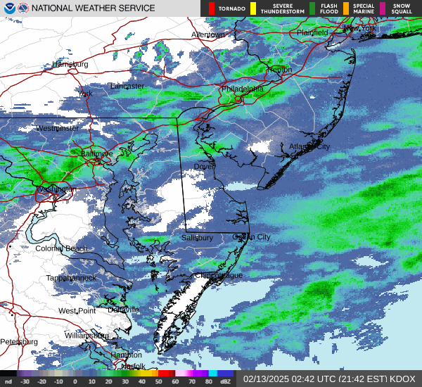 Link to Local Radar Data