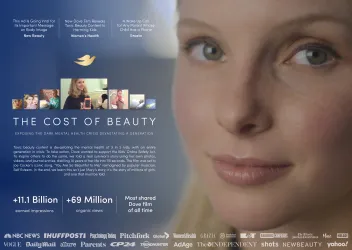 Unilever  -  - Cost of Beauty