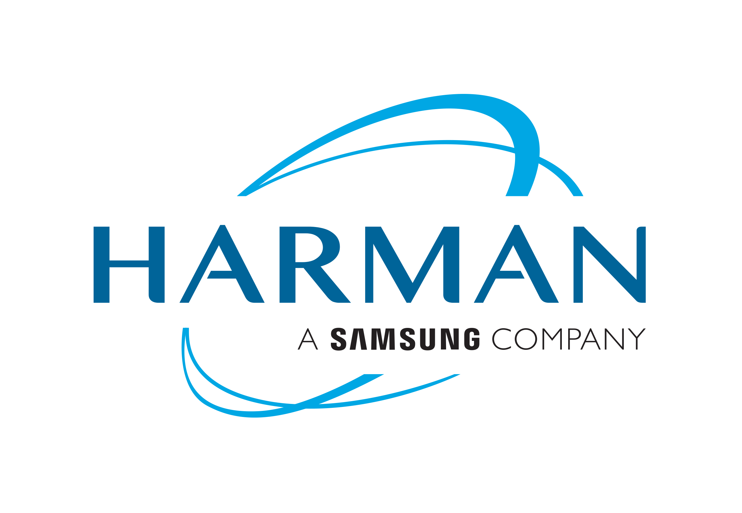 HARMAN Connected Services