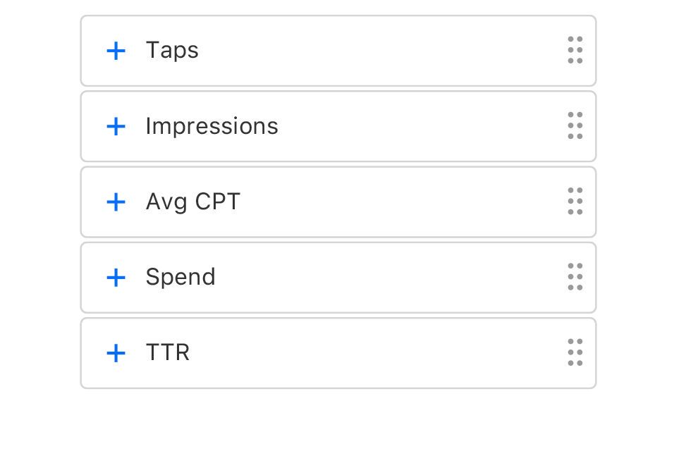 Five reporting metrics in the interface components that can be dragged and dropped to create a custom report. The metrics are Taps, Impressions, Installs, Spend, and TTR.