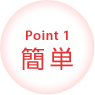 Point 1 ȒP