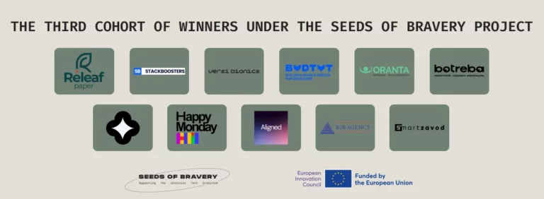 3rd cohort of winners: 11 startups secure financial support of up to €10,000 through the Seeds of Bravery program - Seeds Of Bravery