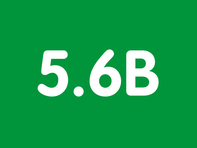 5.6B