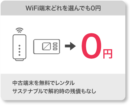 WiFi端末どれを選んでも0円