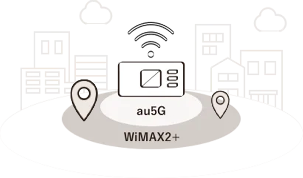 wimax2