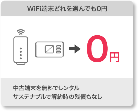 WiFi端末どれを選んでも0円