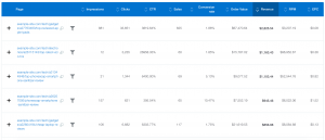 skimlinks performance report