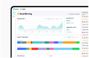 Unified Cloud Management