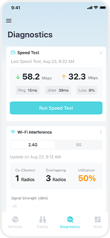 Network diagnosis