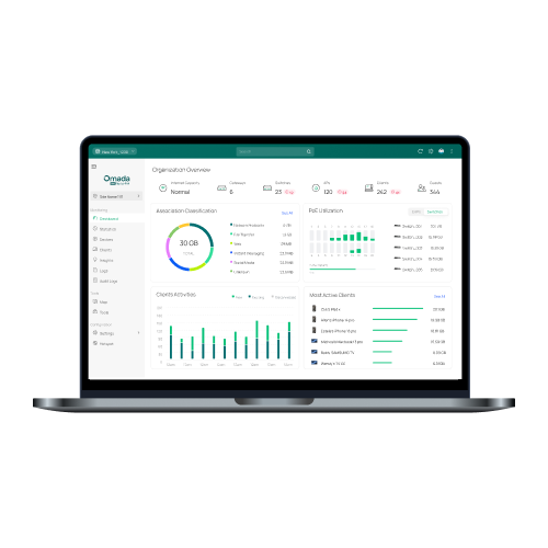 Cloud Management Plarform