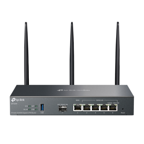 Integrated Routers