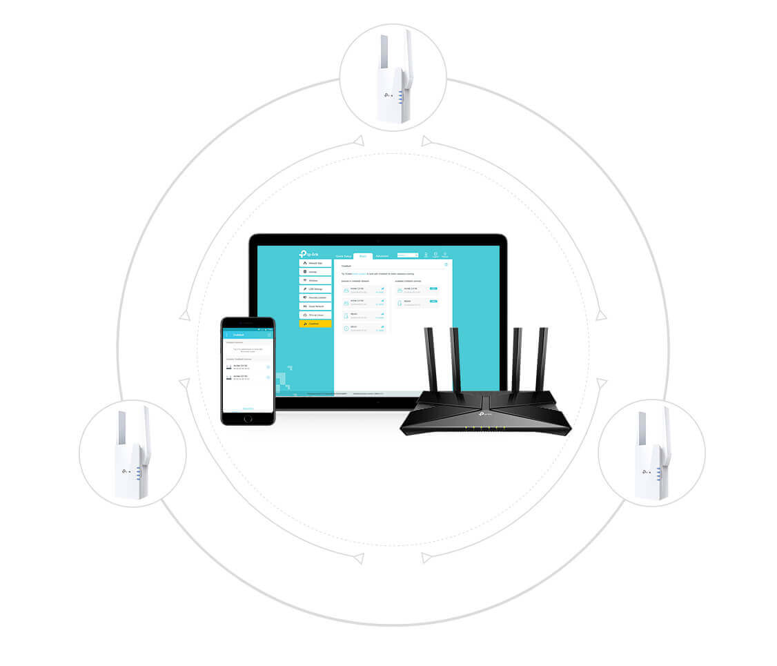 OneMesh Easy Centralized Management