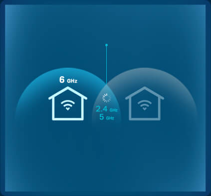 Interferência de Sinal do 2.4 GHz e 5 GHz