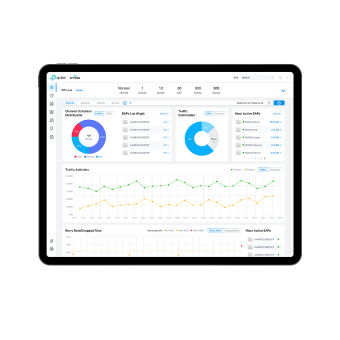 Omada Cloud-Based Controller