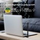 AC600 High Gain Wireless Dual Band USB Adapter 3