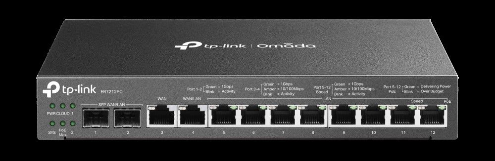 5 причин купить новейший гигабитный VPN-маршрутизатор Omada 3-в-1 от TP-Link — ER7212PC